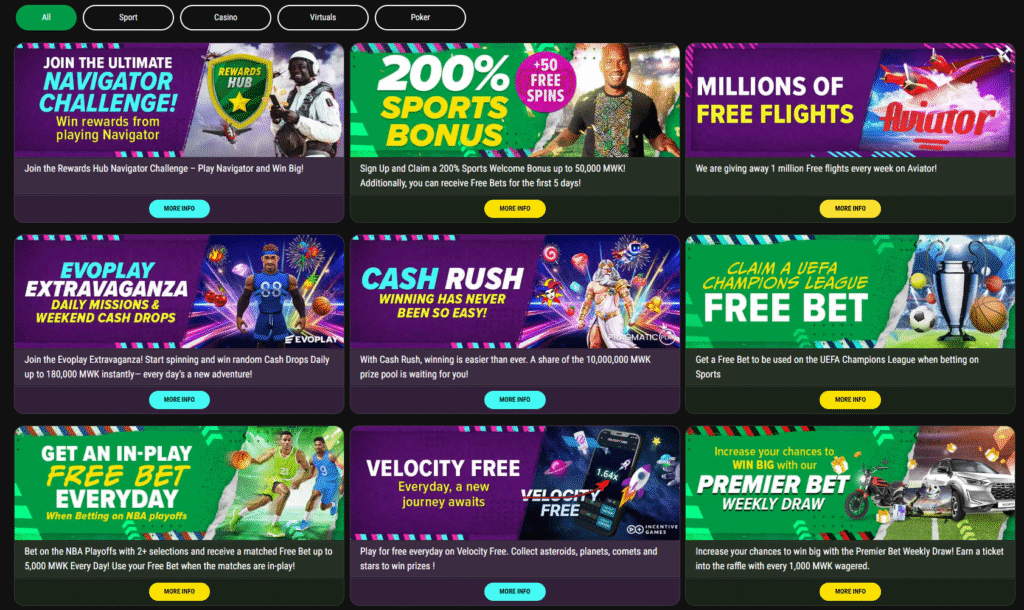 Premierbet Promos